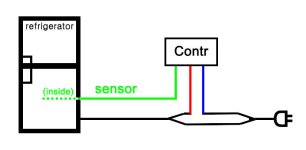 coolerdiagram.jpg